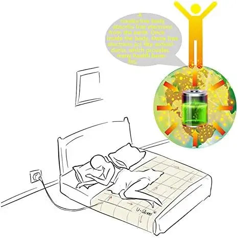 Drap de Grounding en coton bio et fibre d’Argent – Tailles King & Queen